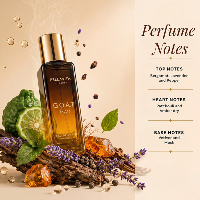 Men's Perfume Gift Set BYOB