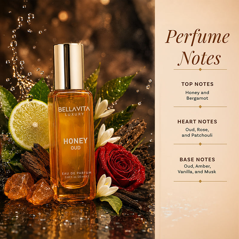 Unisex Perfume Gift Set