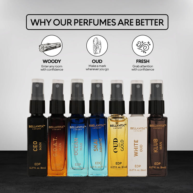 Discovery Gift Set for Men